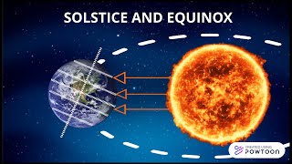 Solstice And Equinox - Occurrence and Details || CodeIt