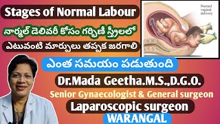 Normal delivery/Stages of Labour/Engagement/Dr.Mada Geetha#geethashealthcare