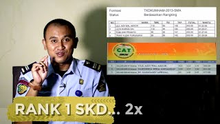 Belajar TWK SKD CPNS: Mulai Dari Mana?