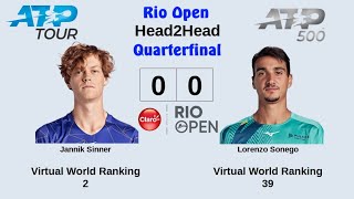 Rio Open 2023 | Jannik Sinner vs Lorenzo Sonego | Quarterfinal | AO Tennis 2