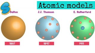 Atomic models (በአማርኛ)  Grade 9 Chemistry Unit 1 Part 3