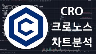 CRO 크로노스(Cronos) 코인 차트분석