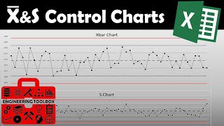 The Right Way to Create Xbar & S charts using MS Excel!