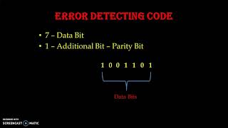 Error Detection Code |Binary Codes| |Fundamental of Digital Electronics|