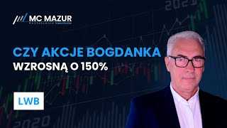 Czy akcje Bogdanka wzrosną o 150% w tym roku?