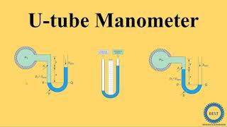 U Tube Manometer