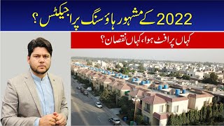 Best Real Estate Marketing Company in Islamabad | Best Real Estate Consultant | Investment Ideas