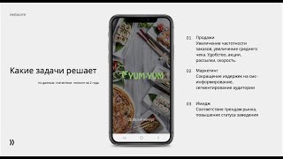 Зачем мобильное приложение ресторану и доставке еды?