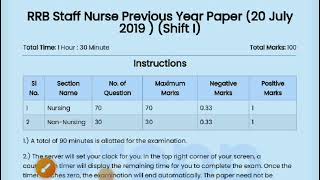 RRB STAFF NURSE PREVIOUS YEAR  PAPER 20 JULY  2019 (shift -1)|RRB staff nurse solved question paper