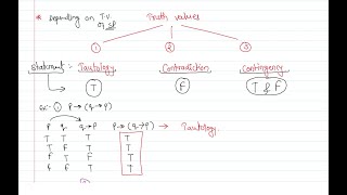 Fun 3: Mathematical Logic| Tautology Contradiction Contingency| Logical Equivalence