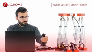 Joystick Control of Stewart Platform