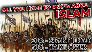 THE FOLLOWING 3.5 MINUTES WILL TELL YOU EVERYTHING YOU HAVE TO KNOW ABOUT ISLAM