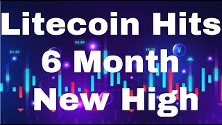 Litecoin Price Prediction Ltc Price Prediction Litecoin Today [November] - Litecoin Hits New High