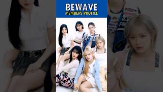 BEWAVE Members Profile