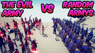 😈 EVIL ARMY☠️ vs EVERY ARMYS 😱 ( EPİC WAR ) | TABS - Totally Accurate Battle Simulator