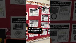 Easy Black History Month Bulletin Board: HBCU’s🎓