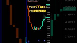 5 CANDLESTICK PATTERN😱 #stockmarket #trading #candlestickpattern #technicalanalysis #shorts