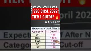 SSC CHSL 2022 tier 1  expected cutoff 🔥 #shorts #sscchsl #ssccontroversy