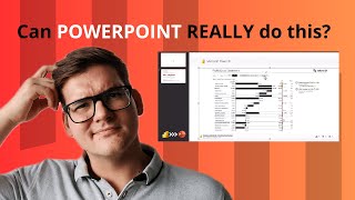 Mastering Data Visualization: How to Embed Power BI Reports in PowerPoint