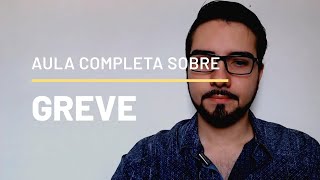 GREVE - Análise da Lei 7.783/89, jurisprudência e CF/88