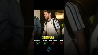 Argentina VS Indonesia #lionelmessi #viral #shorts #fyp #fifa