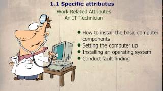 BTEC National Level 3 in IT (Specific Atrtributes)