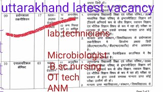 Uttarakhand govt vacancy //lab technicians// microbiologist//B.sc nurshing ,OT tech  medical staff