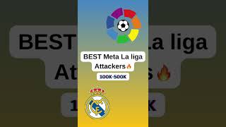 BEST Meta La Liga AttackersUnder 500K