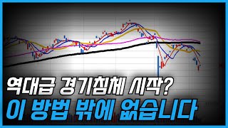 우리바이오  증시 하락을 이기는 상승 주도주에서의 단타매매