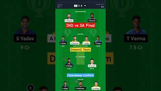 IND vs SA Dream11 Prediction || IND vs SA || #shorts #indvssa