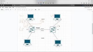 Layer three switch routing configuration with anycast gateway