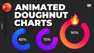 Animated PowerPoint Slide Design Tutorial 🔥Doughnut Charts🔥