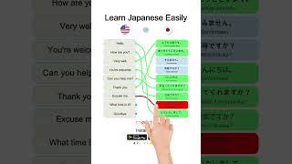 Learn Japanese Easily