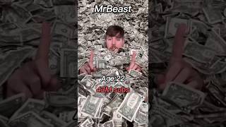 #mrbeast #shortsvideo #first #shortsfeed #share #youtube #youtubeshort #hunting #cycle #funny #elum