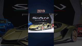 Evolution of Lamborghini Sian 🤯😈#viral #short