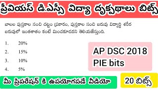 Ap dsc PIE Bits //ప్రీవియస్ డీఎస్సీ విద్యా దృక్పథాలు బిట్స్ #apdsc #dscpie #apdsc2024