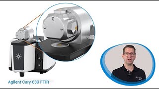 The DialPath for the Cary 630 FTIR: An easy alternative to error-prone liquid transmission cells