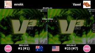 mrekk vs Vaxei | ZiGZaG HACKER - V^3 (Hello World) [2015 REBORN] +HR