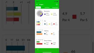 Beezer Golf - Single Player Experience - In-App Video