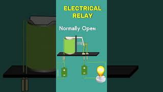 Electrical Relay - Normally Close & Normally Open