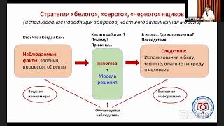 23_Образовательный кластер «Функциональная грамотность»