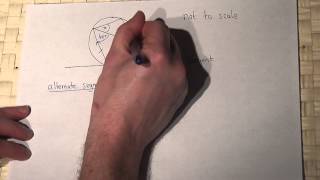 Circle Theorems: the alternate segment theorem example