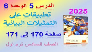 الدرس 5 الوحدة 6 تطبيق على التمثيلات البيانية صفحة 170 الاضواء 2025 | رياضيات الصف السادس ترم اول