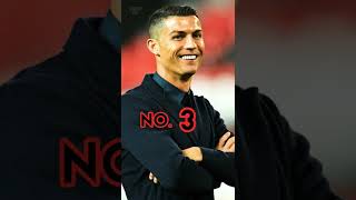 Cristiano Ronaldo funny moments🤣 #shorts#youtubeshorts#cr7#funnymoments