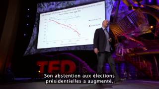 Quels Seront les Metiers de Demain ? - Conférence TED D'Andrew McAfee