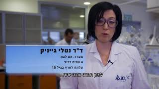 חג עצמאות 70 שמח