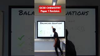 Balancing Equations - GCSE Chemistry