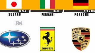 Car Brands From  Different Countries Nerd Robot, Car Brands By Countries Genuine Data Datamatic