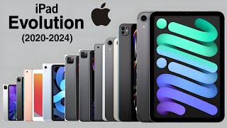 Evolution of Apple iPad (2020-2024)