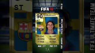 Zlatan Ibrahimović FIFA Evolution FIFA 07 - FIFA 22! #Shorts